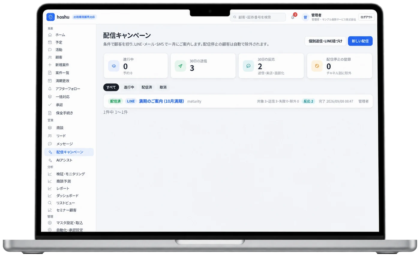 配信キャンペーン画面。送信数・反応・配信停止を一覧