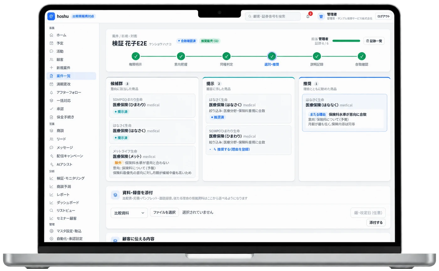 選別・推奨画面。候補群・提示・推奨の3層で理由とともに記録
