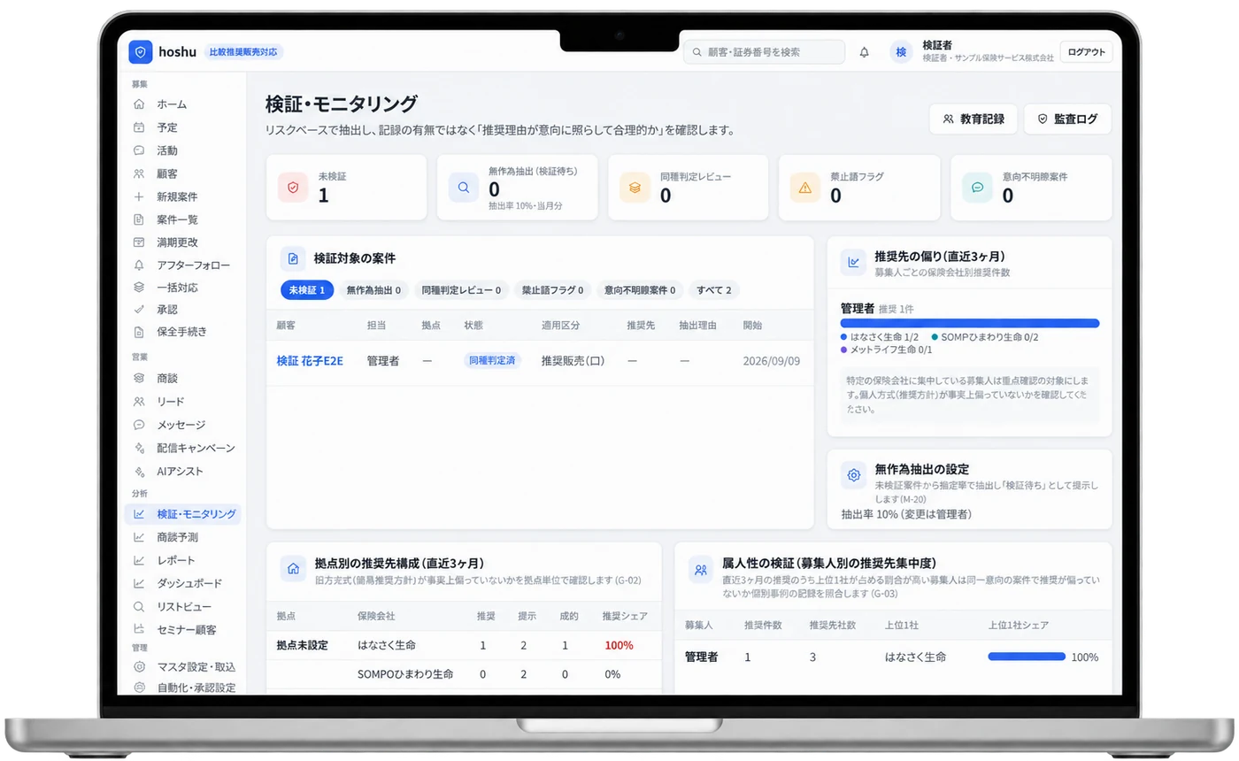 検証・モニタリング